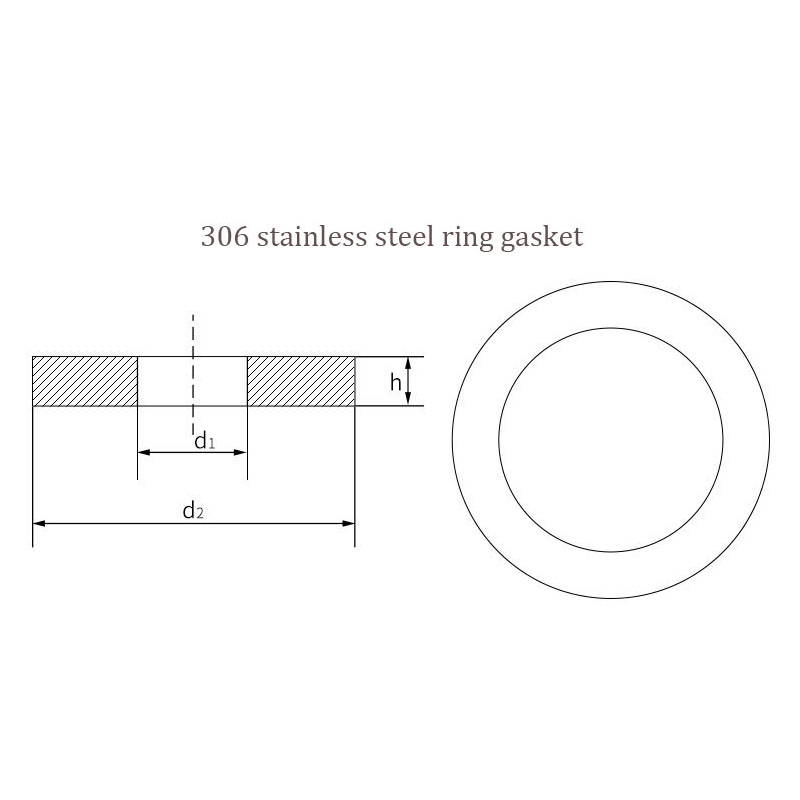 Hardware skive stempling dele