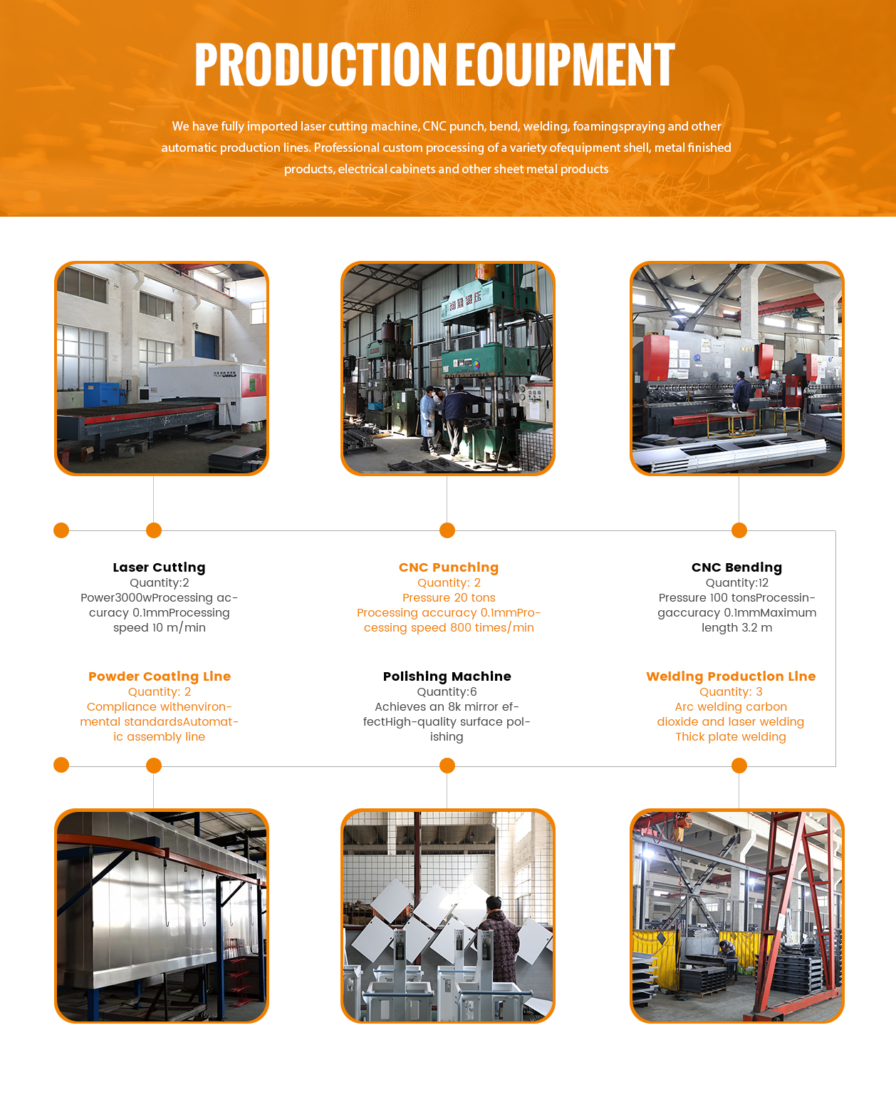 Changzhou junhu machinery Co., Ltd.